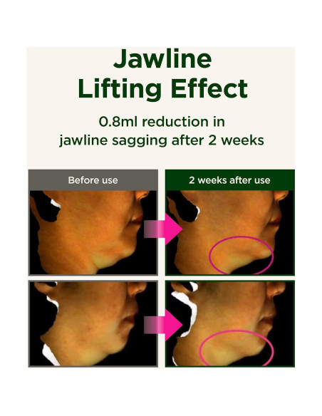 CKD Crema para el Cuello Gua Sha 49.9 ml - Reafirmante con Colágeno y Retinol