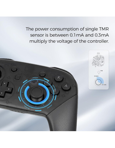 Joystick TMR Electromagnético AKNES para Controlador PS4 - 1 Par