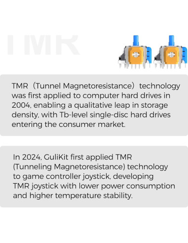 Joystick TMR Electromagnético AKNES para Controlador PS4 - 1 Par