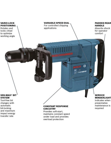 Martillo Demoledor BOSCH 11316EVS SDS-Max 14A + Cincel 1" x 12"