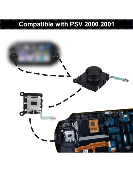 Reemplazo Joysticks Analógicos 3D Ikpek para PS Vita 2000