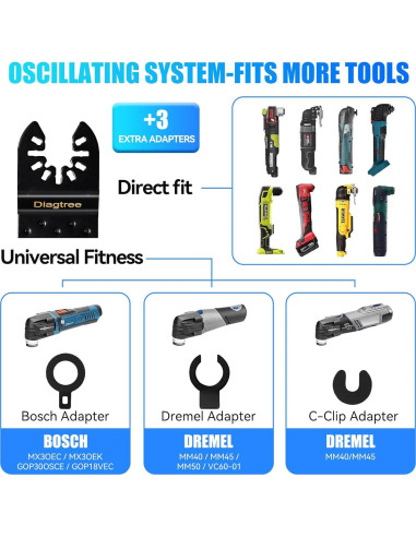 Hojas de sierra oscilante de titanio Diagtree 20 piezas para metal y madera