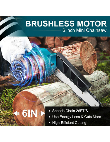 Mini Motosierra Inalámbrica QSDXNYDC 6" para Makita 18V