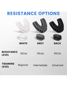 Ejercitador de Mandíbula TEAWOO Set 9PCS 3 Niveles Resistencia 2