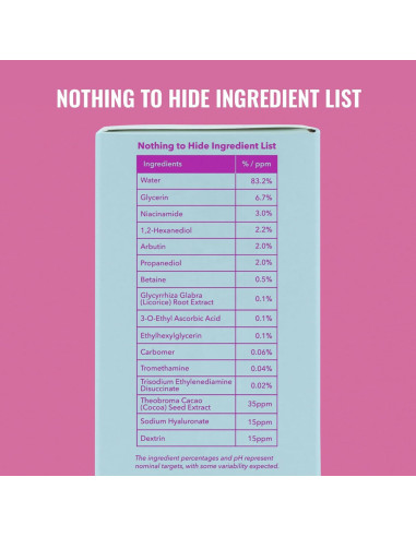 Tónico Iluminador Good Molecules 30 ml - Niacinamida y Arbutina