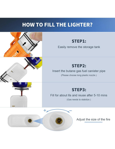 Encendedor de Antorcha Samniu Explorer Pro Impermeable