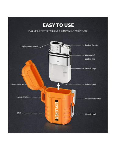 Encendedor de Antorcha Samniu Explorer Pro Impermeable