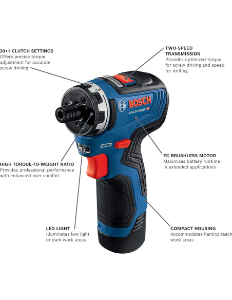 Destornillador Bosch GSR12V-300HXB22 12V Max con 2 Baterías Destornillador Bosch GSR12V-300HXB22 12V Max con 2 Baterías