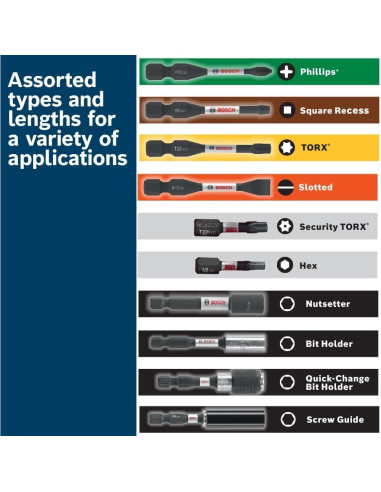 Adaptador de Enchufe Bosch ITDSA12 1/4" Hex a 1/2" Impacto