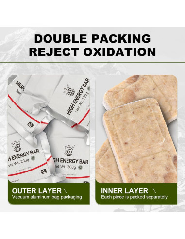 Raciones de Comida de Emergencia BDH - 20 Bolsas 18400 Calorías