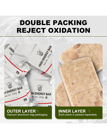 Raciones de Comida de Emergencia BDH - 20 Bolsas 18400 Calorías