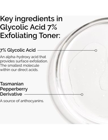 Tónico Exfoliante El Ordinario Ácido Glicólico 7% 100 ml
