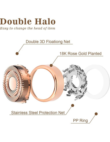 Afeitadora Facial INNOBEAUT N1-2HW para Mujeres con 2 Cabezales