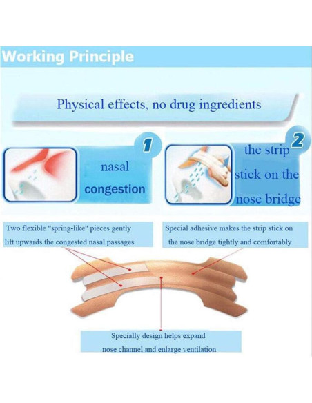 50 Tiras Nasales Anti Ronquido Oral Dentistry 66x19mm