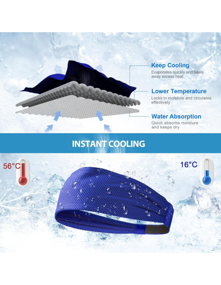 Cinta de Cabeza Deportiva Sukeen para Hombres - Enfriamiento, Antideslizante, Secado Rápido