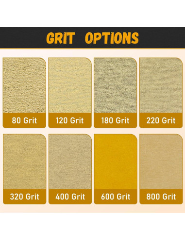 100 Discos de Lijado PSA 80 Grano 15.24 cm Glowentix