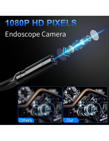 Cámara Endoscópica HD 1080P WINWEND 4.3" IP67 5m