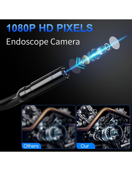 Cámara Endoscópica HD 1080P WINWEND 4.3" IP67 5m