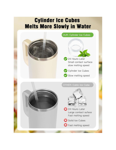 Bandeja de Hielo Bolycen Negra, 3 Moldes Cilindro Silicona