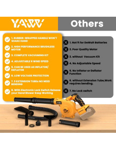 Soplador de Hojas Inalámbrico YAWV 20V Max 290 km/h 2 en 1 2