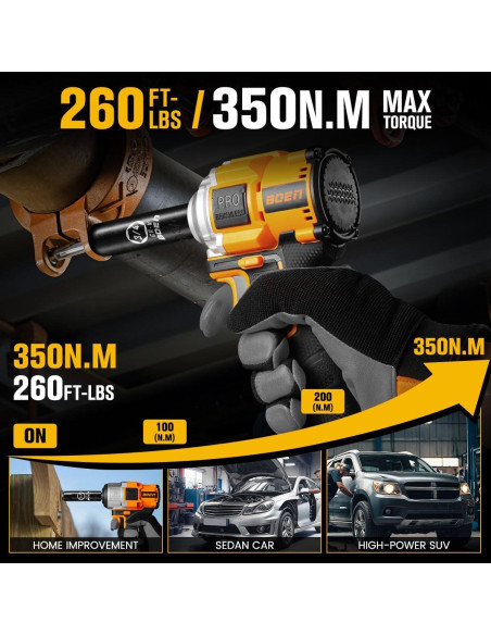 Llave de Impacto Inalámbrica BOEN IW-79 350N.m 1/2" Ligera Llave de Impacto Inalámbrica BOEN IW-79 350N.m 1/2" Ligera
