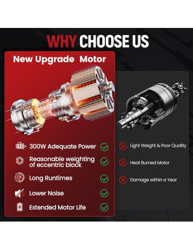 Pulidora Inalámbrica Avhrit LCP04 6" 21V 5500 RPM con 2 Baterías