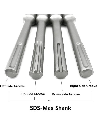 Conductor de Varilla de Tierra SDS-Max 18mm para Varillas 19mm