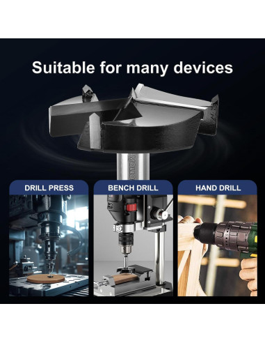 Broca Forstner 21mm Mollom Triple Fluta Carburo YG8 2mm