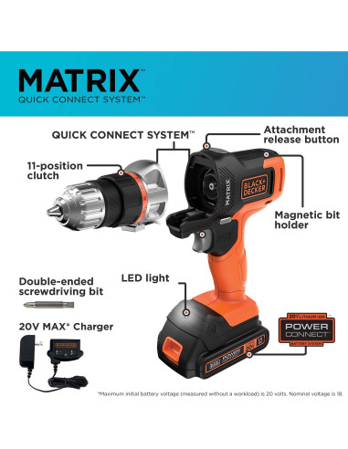 Taladro Atornillador Inalámbrico BLACK+DECKER 20V MAX con Router