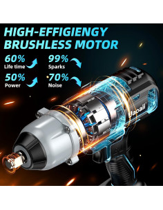 Llave de Impacto Inalámbrica Uaoaii 800Nm 1/2" con 2 Baterías 2