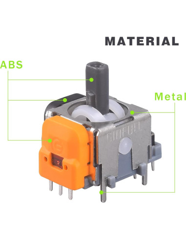 Reemplazo Joystick Analógico VGBUS para PS4 - 2PACK