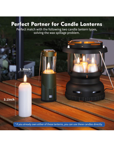 Paquete de 3 Velas de Emergencia NOMFIX 20H Larga Duración