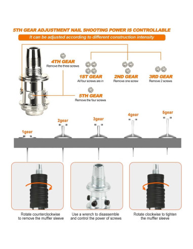 Pistola de Clavos de Concreto EXCECAR Naranja 110 Piezas 5 Marchas