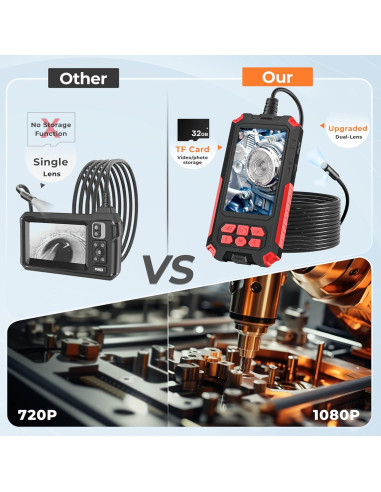 Cámara Endoscópica Doble Lente ADvancore 1080P IP68 5.03m