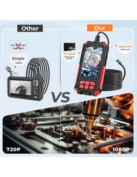 Cámara Endoscópica Doble Lente ADvancore 1080P IP68 5.03m