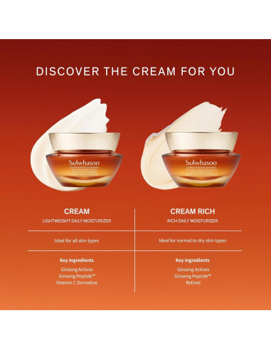 Crema Rejuvenecedora Sulwhasoo 100g - Hidratante Antienvejecimiento