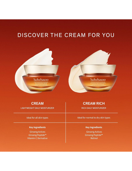 Crema Rejuvenecedora Sulwhasoo 100g - Hidratante Antienvejecimiento