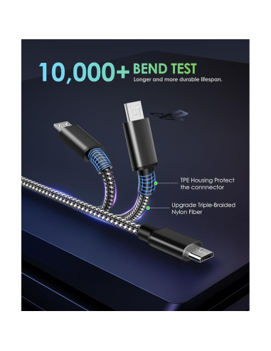 Cable de carga Micro USB 6amLifestyle 3m para PS4 y Xbox