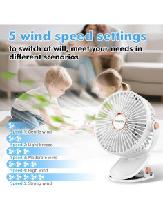 Ventilador Portátil Clip ZUIKEMX 2000mAh 5 Velocidades LED 2