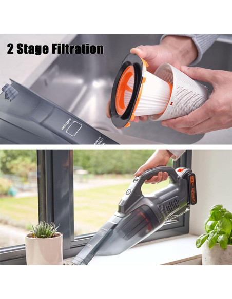 2 Filtros de Reemplazo HEPA BLACK+DECKER 20V Dustbuster