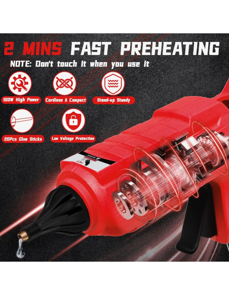 Pistola de Pegamento Caliente L1NXIXI 100W para Batería Milwaukee 18V