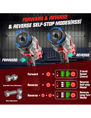 Llave de impacto inalámbrica 1/2" XunDong 2200Nm 18V sin batería