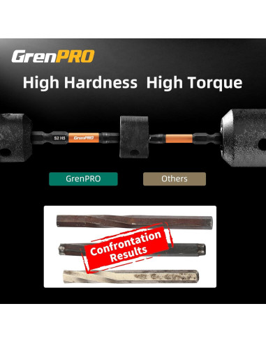 Juego de Brocas Allen GrenPRO 22 Piezas Métricas y SAE