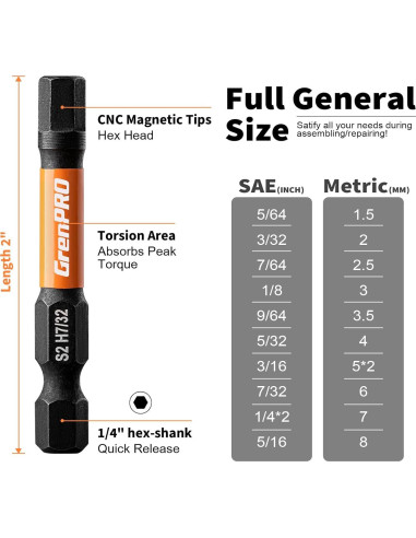 Juego de Brocas Allen GrenPRO 22 Piezas Métricas y SAE