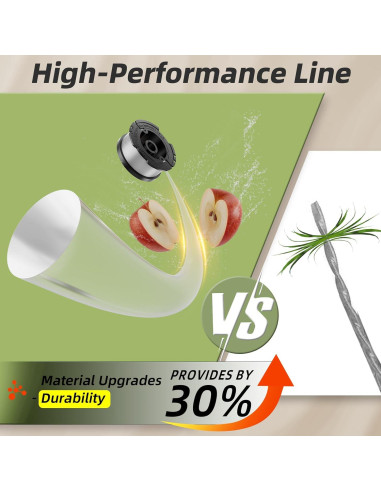 5 Pcs Cuerdas AF-100 Desmalezadora Chway 1.65 mm Automática