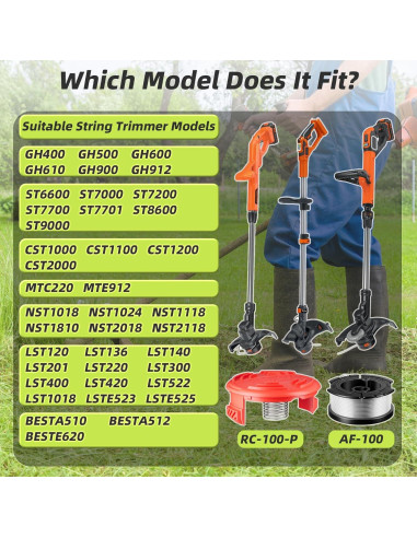5 Pcs Cuerdas AF-100 Desmalezadora Chway 1.65 mm Automática