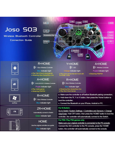 Controlador Inalámbrico Joso S03 RGB para Switch y PC