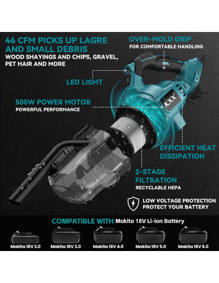 Aspiradora Inalámbrica KXX 500W para Batería Makita 18V