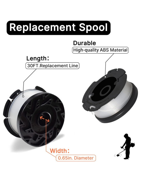 Cuerda AF-100 RISELION para Desmalezadora Black and Decker 9.14m