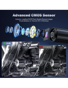 Cámara Endoscópica GinoCaco 5.0M HD 1080P IP67 con Luz LED 2